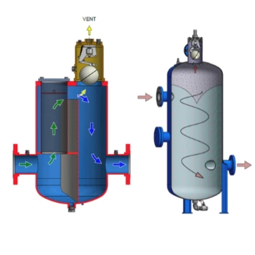 Bộ lọc và tách khi Đồng hồ đo lưu lượng xăng dầu ISOIL