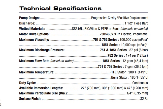 Máy bơm hóa chất thùng phuy kiểu trục vít Standard Pump
