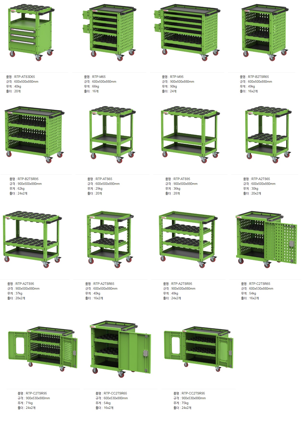 Giá kệ sắt công xưởng Rocky Hàn Quốc RTP-T
