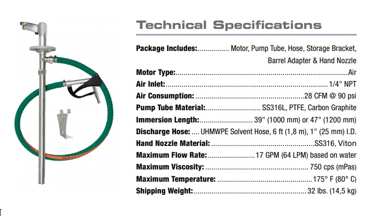 ​   ​Thông số kỹ thuật Máy bơm hóa chất thùng phhuy Package 10