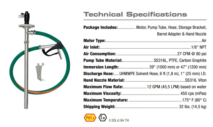 Máy bơm hóa chất thùng phuy Standard Pump Package 8