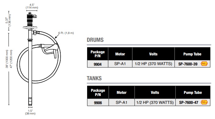 Máy bơm hóa chất thùng phuy Standard Pump Package 8
