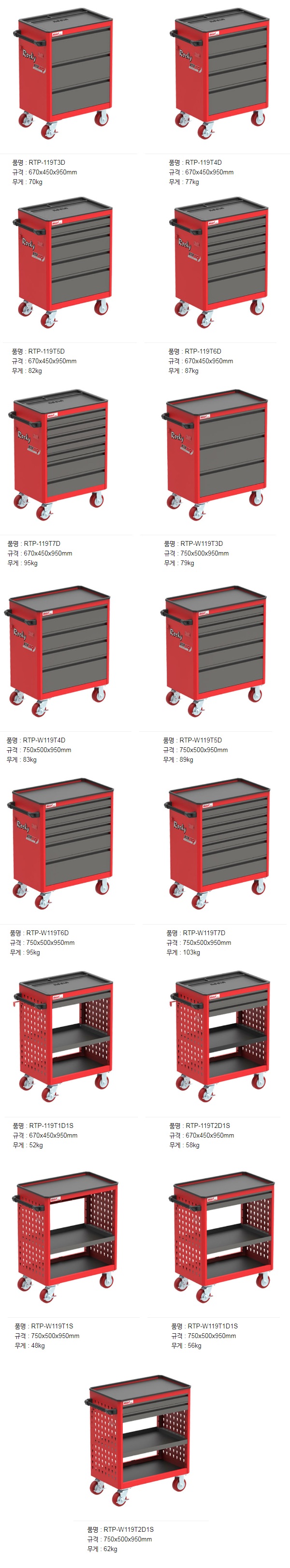Tủ dụng cụ Rocky RTP-119