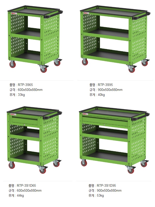 Tủ dụng cụ Rocky RTP-3S 