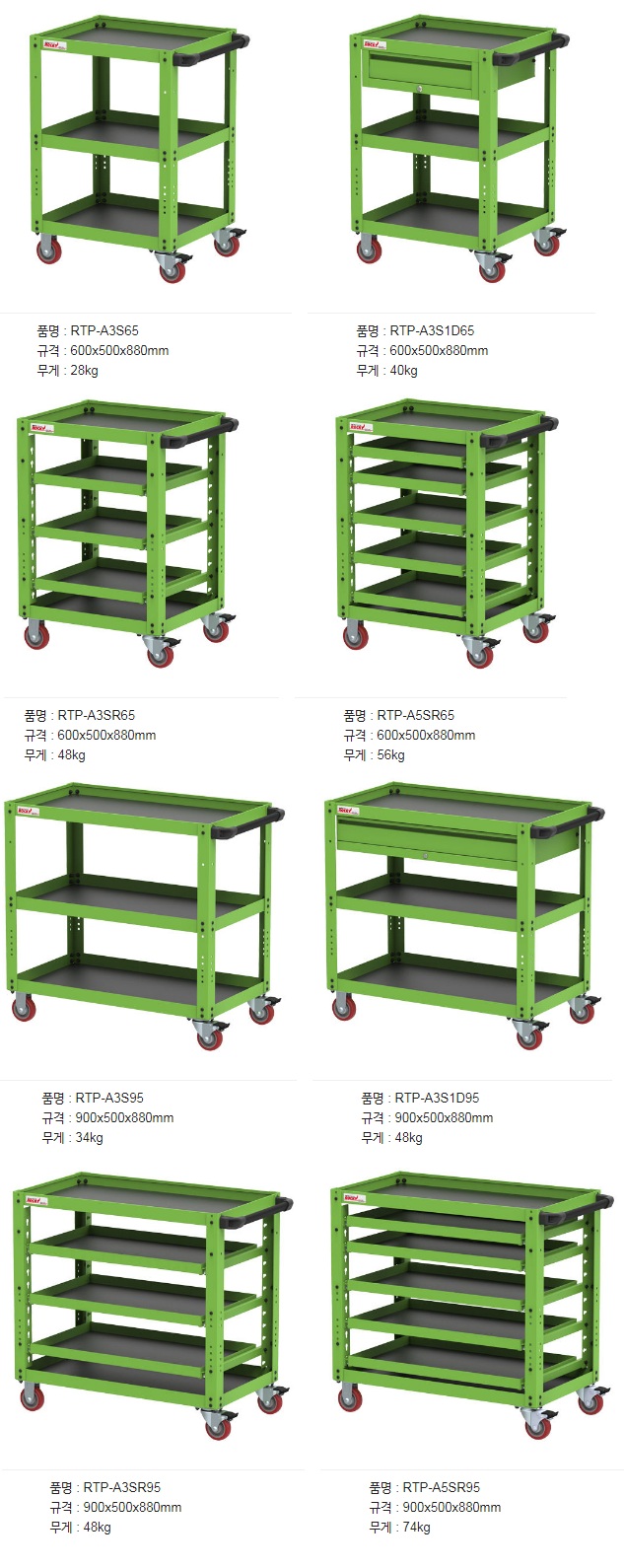 Tủ dụng cụ Rocky RTP-AS 