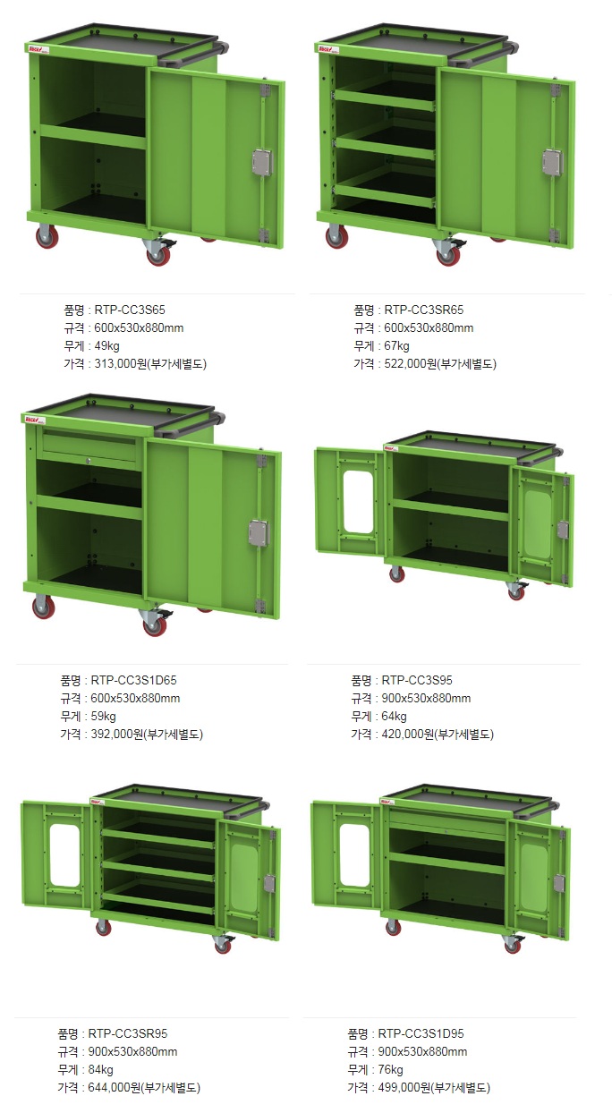 Tủ dụng cụ Rocky RTP-CCS 