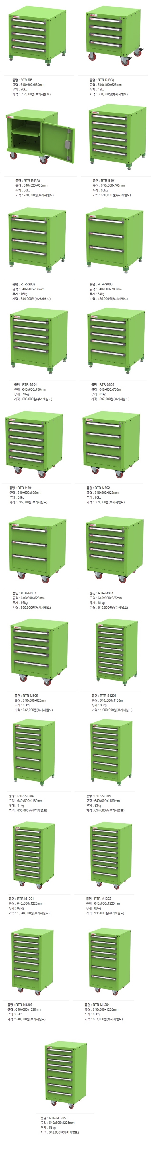 Tủ dụng cụ Rocky RTR